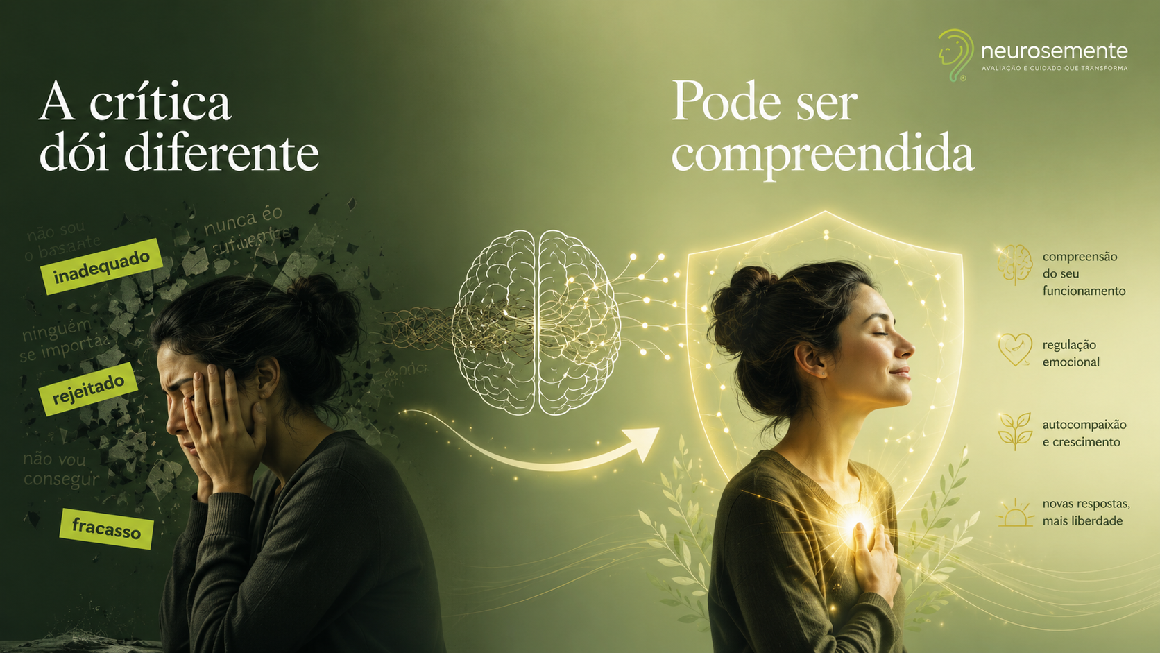 Imagem sobre sensibilidade à rejeição no TDAH, mostrando a transição da dor emocional causada pela crítica para a compreensão e regulação emocional.
