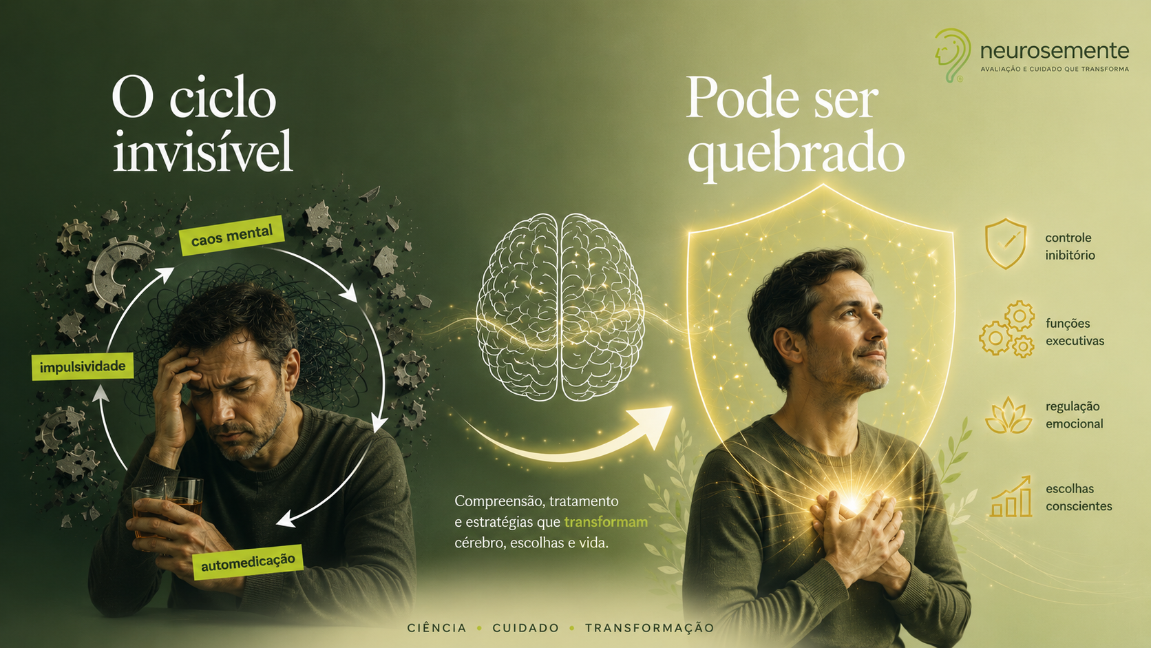 Homem adulto com TDAH representando o ciclo entre impulsividade, álcool e caos mental, em contraste com a regulação emocional e o controle após o tratamento.